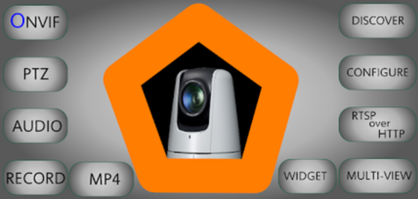 ONVIF IP Camera Monitor for PC